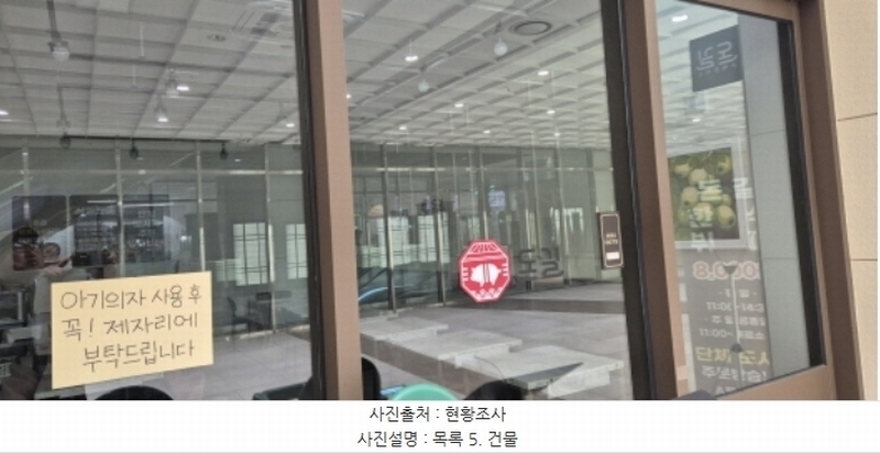 2024타경83407 경기도 남양주시 다산지금로 202, 현대테라타워디아이엠씨 지하1층 알비1-0073호외2개호 근린상가 경매 이미지