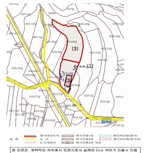2025타경227 경상남도 사천시 죽림동 659-8 창고 경매 이미지