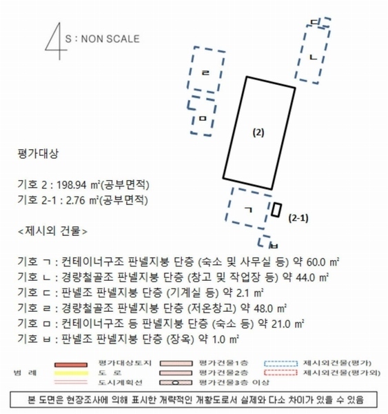 2025타경227 경상남도 사천시 죽림동 659-8 창고 경매 이미지