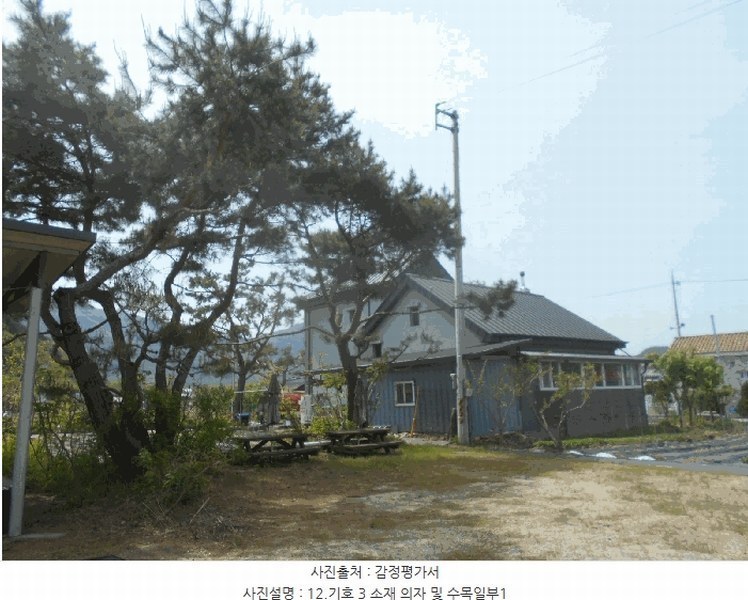 2025타경71618 경기도 가평군 가평읍 개곡리 880-7 도로 경매 이미지