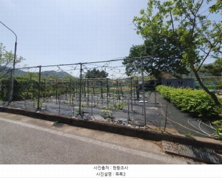 2025타경71618 경기도 가평군 가평읍 개곡리 880-7 도로 경매 이미지