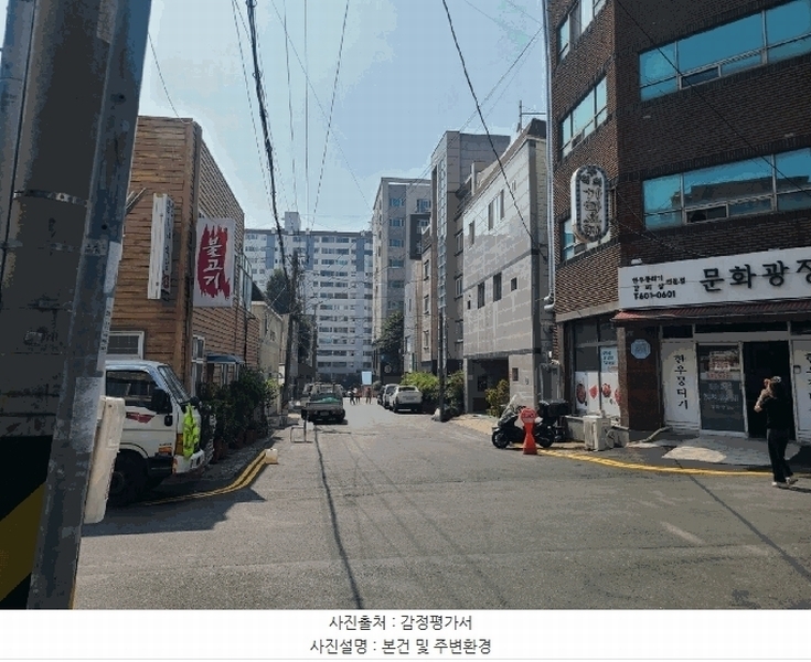 2025타경254 경상남도 창원시 마산합포구 월남동3가 5-2 다가구(원룸등) 경매 이미지