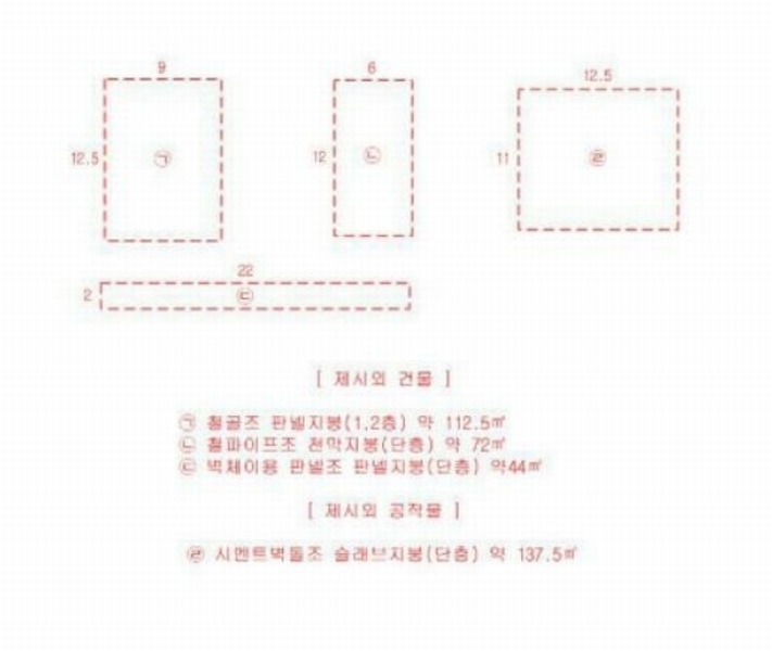2024타경14857 인천광역시 서구 석남동 223-436 공장 경매 이미지