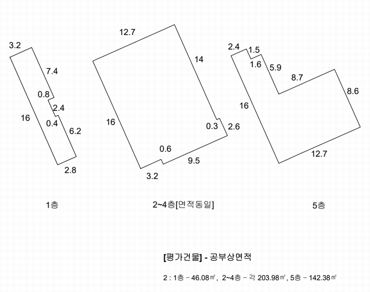 2025타경913 부산광역시 동래구 사직동 158-44 근린시설 경매 이미지