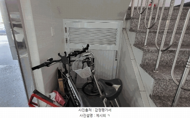 2025타경926 경상남도 양산시 중부동 283 다가구(원룸등) 경매 이미지