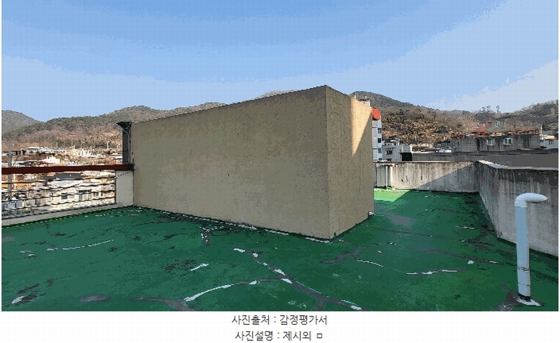 2025타경926 경상남도 양산시 중부동 283 다가구(원룸등) 경매 이미지