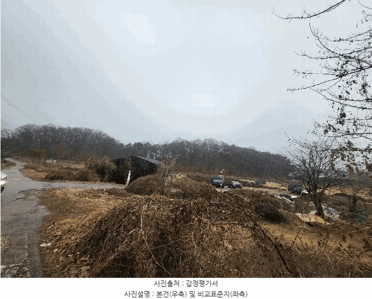 2025타경507302 인천광역시 서구 시천동 86-150 임야 경매 이미지