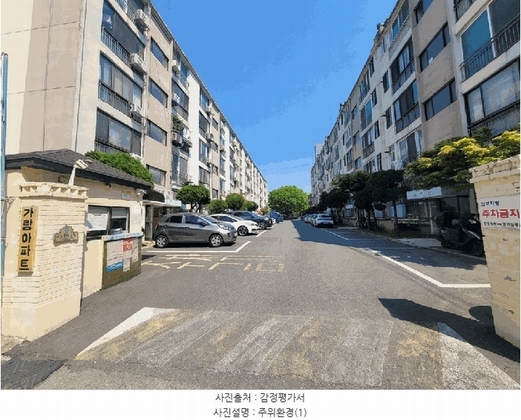 2025타경508878 인천광역시 미추홀구 염창로 114-9, 가동 3층 316호 아파트[공급15평형] 경매 이미지