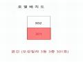 2025타경509637 인천광역시 남동구 성리로 17-3, 오성빌라 3층 301호 다세대(빌라)[공급12평형] 경매 이미지