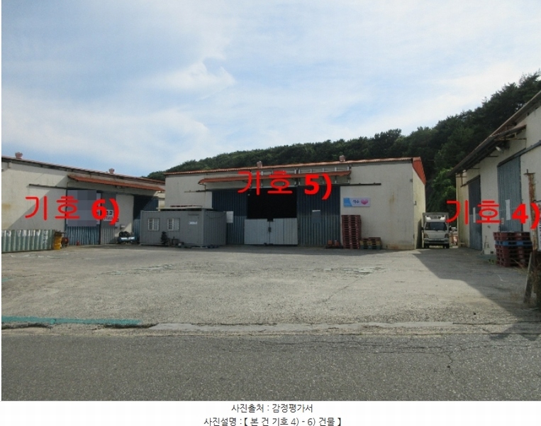 2024타경2205 경상남도 거제시 장평동 1124-4 근린시설 경매 이미지