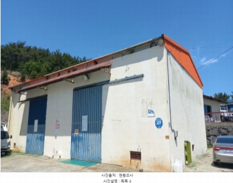 2024타경2205 경상남도 거제시 장평동 1124-4 근린시설 경매 이미지
