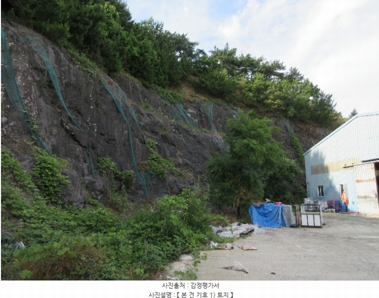 2024타경2205 경상남도 거제시 장평동 1124-4 근린시설 경매 이미지