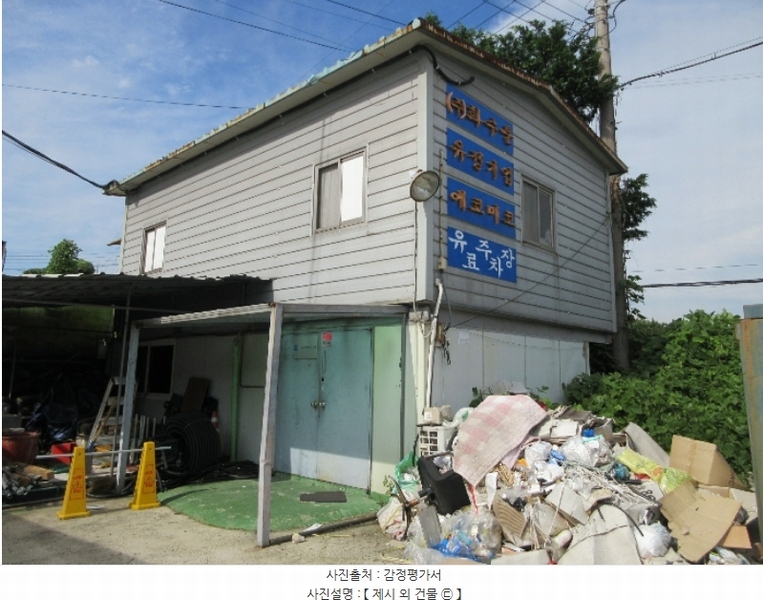 2024타경2205 경상남도 거제시 장평동 1124-4 근린시설 경매 이미지