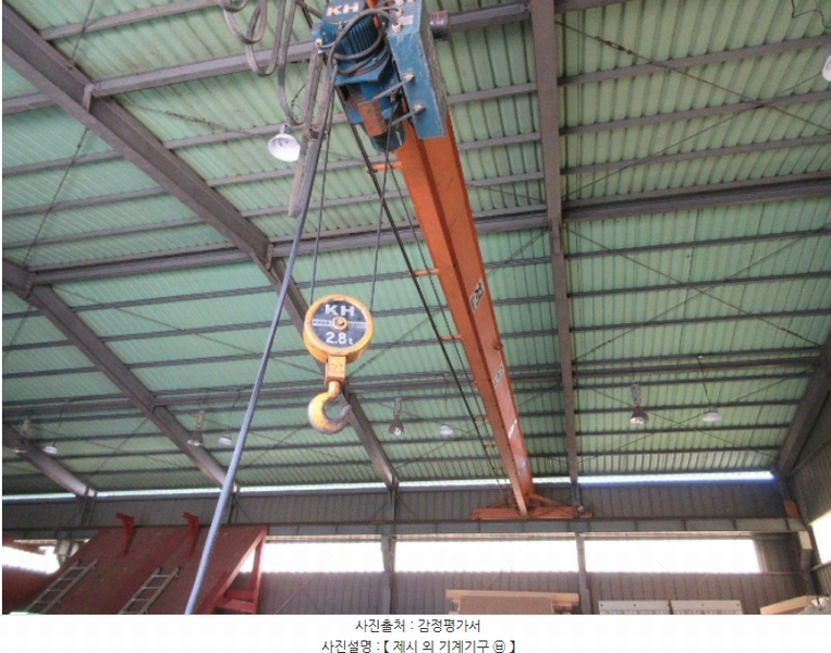 2024타경2205 경상남도 거제시 장평동 1124-4 근린시설 경매 이미지
