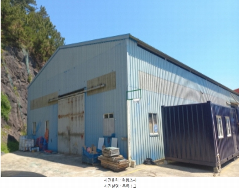 2024타경2205 경상남도 거제시 장평동 1124-4 근린시설 경매 이미지