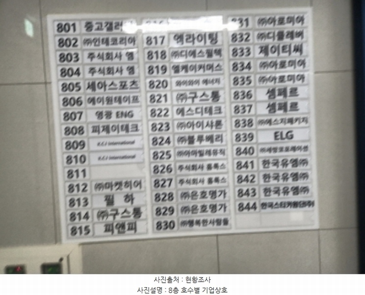 2024타경13380 인천광역시 서구 보듬로 158, 블루텍 8층 공존-824호 아파트형공장 경매 이미지
