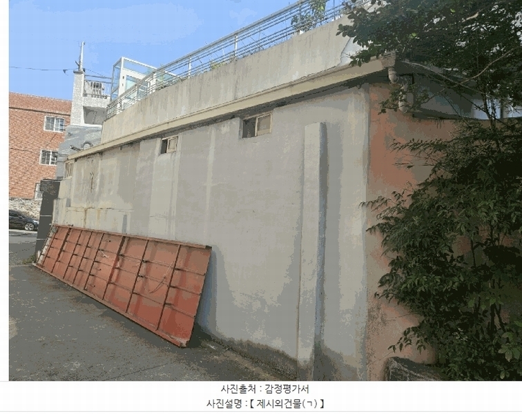 2025타경824 대구광역시 수성구 지산동 705-1 근린주택 경매 이미지