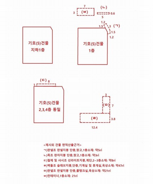 2025타경503279 인천광역시 강화군 내가면 외포리 703-3 의료시설 경매 이미지