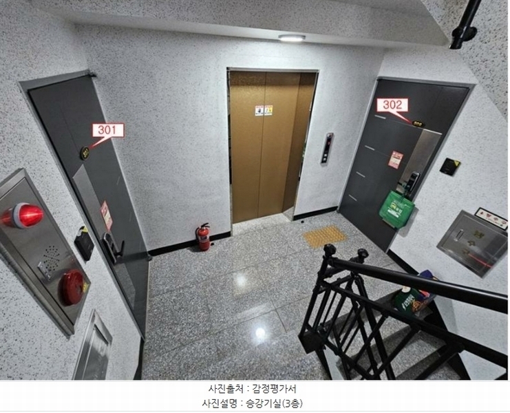 2024타경3613 서울특별시 강동구 천호대로176길 10-9, 화영하우스7차 3층 302호 근린상가 경매 이미지