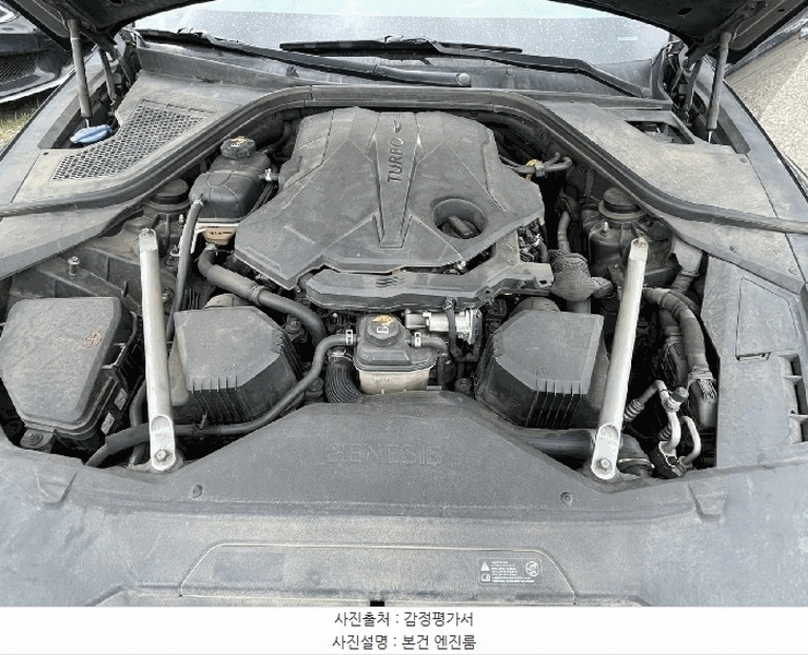 2025타경509894 인천광역시 남동구 남촌동 625-58, 대명주차장 G80 경매 이미지