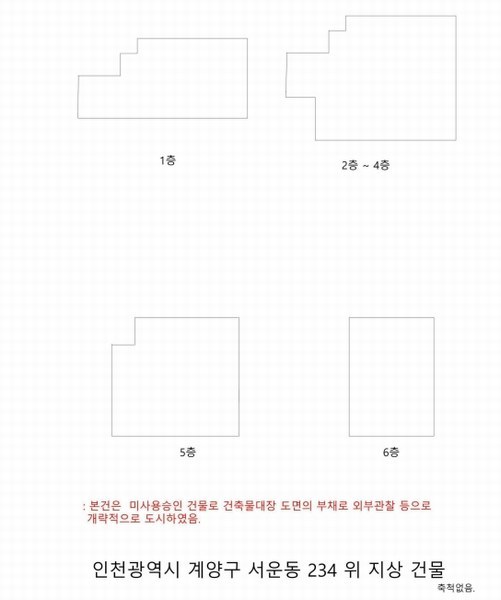 2023타경541819 인천광역시 계양구 서운동 234 근린시설 경매 이미지