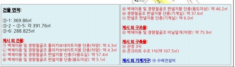 2024타경5549 경상남도 고성군 하이면 봉원리 244 농가관련시설 경매 이미지