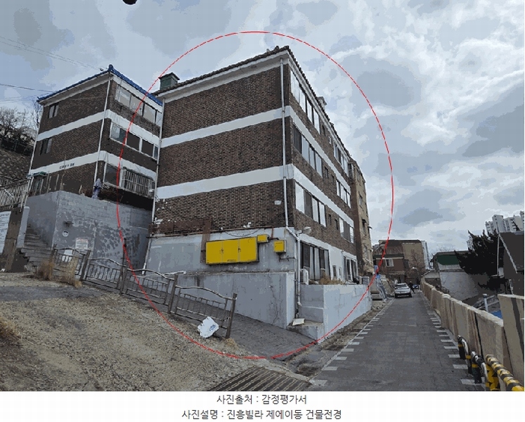 2025타경768 인천광역시 중구 답동로24번길 28-16, 진흥빌라 에이동 3층 301호 다세대(빌라)[공급12평형] 경매 이미지