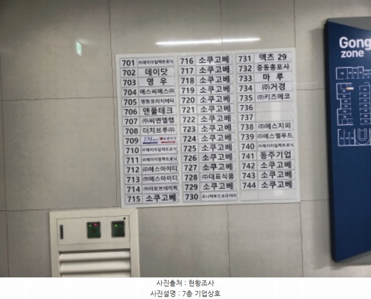 2024타경13892 인천광역시 서구 보듬로 158, 블루텍 7층 공존-729호 아파트형공장 경매 이미지
