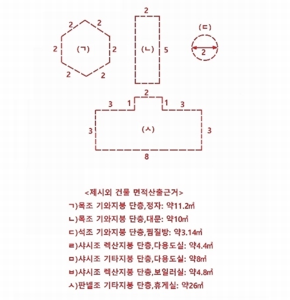 2024타경566815 인천광역시 강화군 길상면 동검리 88 주택 경매 이미지