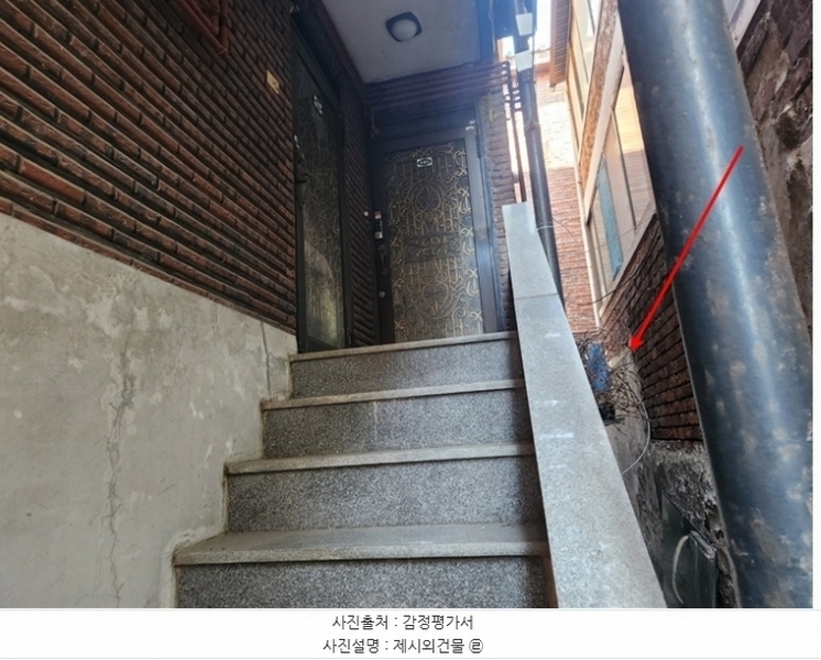 2024타경65161 서울특별시 광진구 중곡동 545-6 다가구(원룸등) 경매 이미지