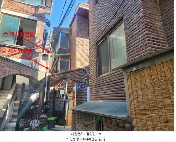 2024타경65161 서울특별시 광진구 중곡동 545-6 다가구(원룸등) 경매 이미지