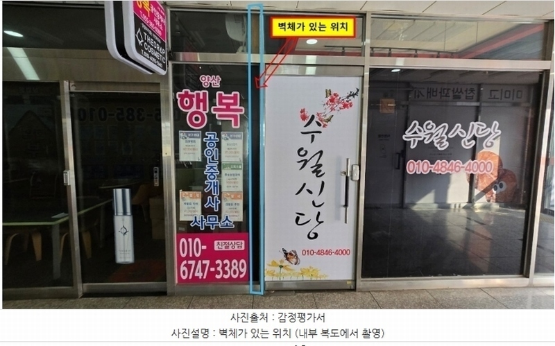 2025타경350 경상남도 양산시 물금읍 야리로 127, 플러스존 1층 103호 근린상가 경매 이미지