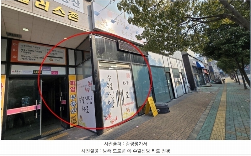 2025타경350 경상남도 양산시 물금읍 야리로 127, 플러스존 1층 103호 근린상가 경매 이미지