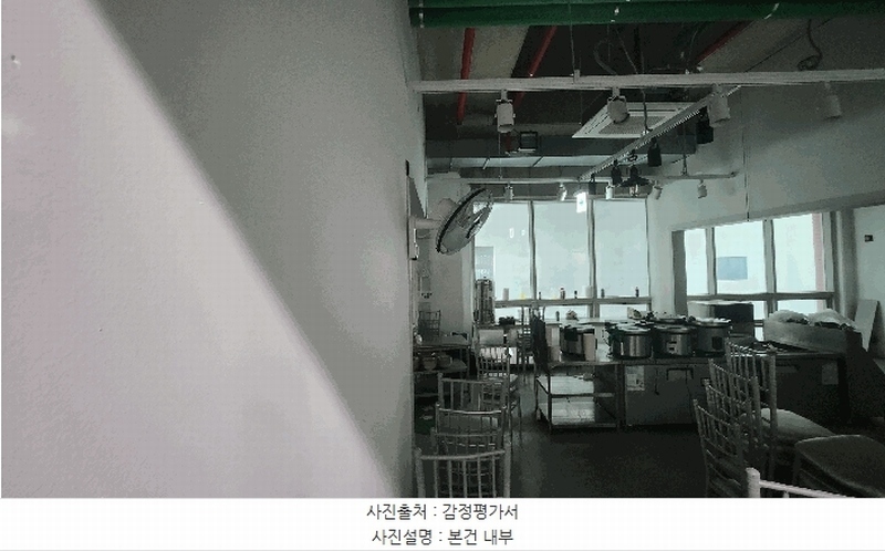 2025타경504791 인천광역시 서구 이음4로 8인천광역시 서구 이○○○○, 검단역법조타운리슈빌에스주건축물 1동 2층 202호검단역법○○ 근린상가 경매 이미지