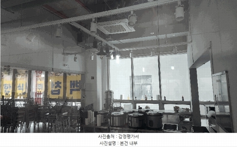 2025타경504791 인천광역시 서구 이음4로 8인천광역시 서구 이○○○○, 검단역법조타운리슈빌에스주건축물 1동 2층 202호검단역법○○ 근린상가 경매 이미지