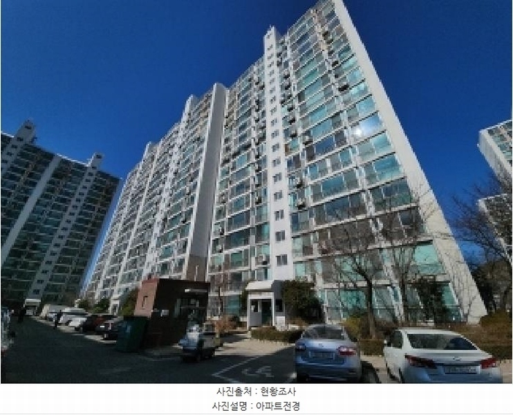 2025타경507280 인천광역시 연수구 능허대로79번길 30, 럭키송도아파트 111동 2층 204호 아파트[공급49평형] 경매 이미지