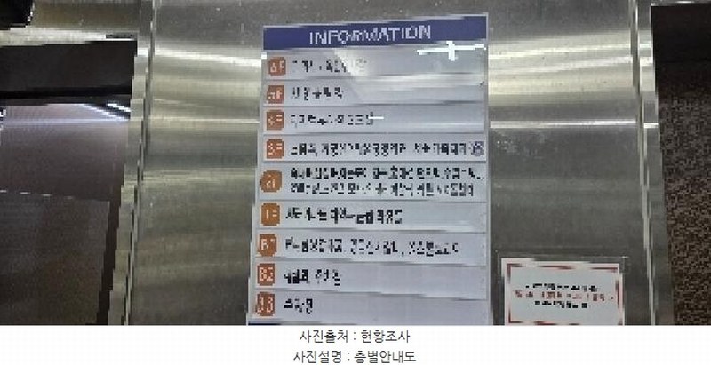 2019타경14976 인천광역시 서구 가정로 369, 우리백화점 1층 101호 근린상가 경매 이미지