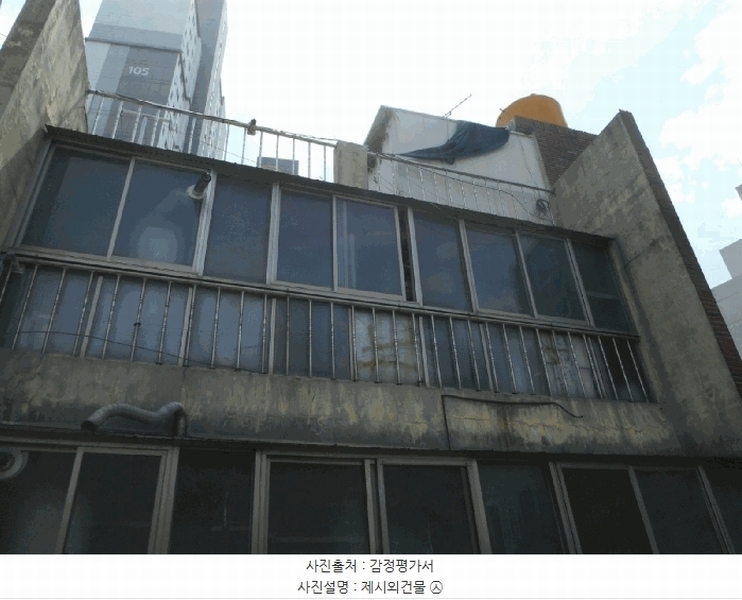 2025타경925 대구광역시 중구 남산동 2426-11 다가구(원룸등) 경매 이미지