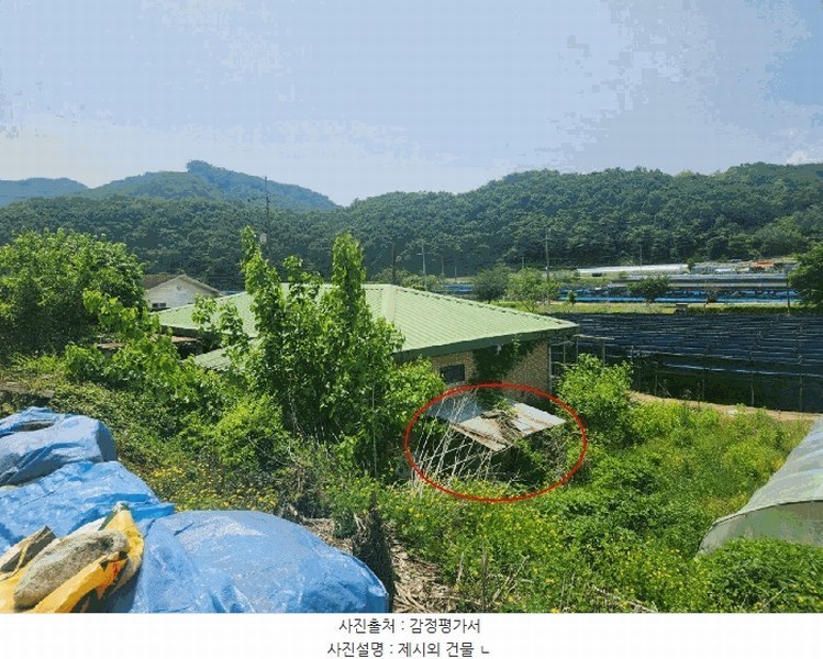 2025타경972 강원특별자치도 화천군 안평길 60-7 주택 경매 이미지