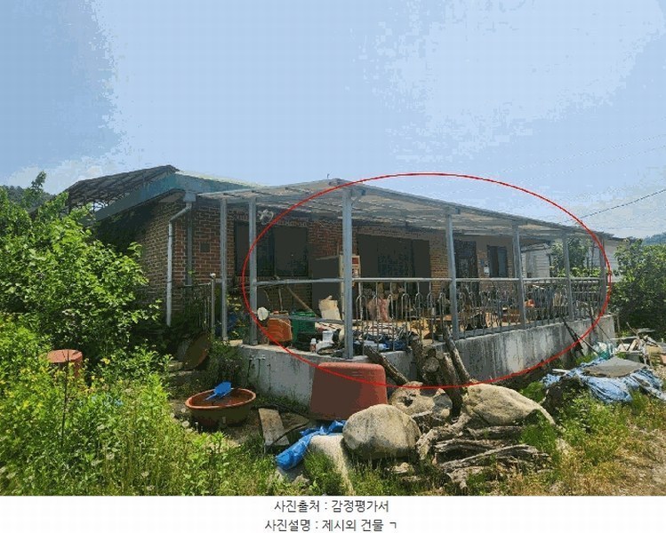 2025타경972 강원특별자치도 화천군 안평길 60-7 주택 경매 이미지