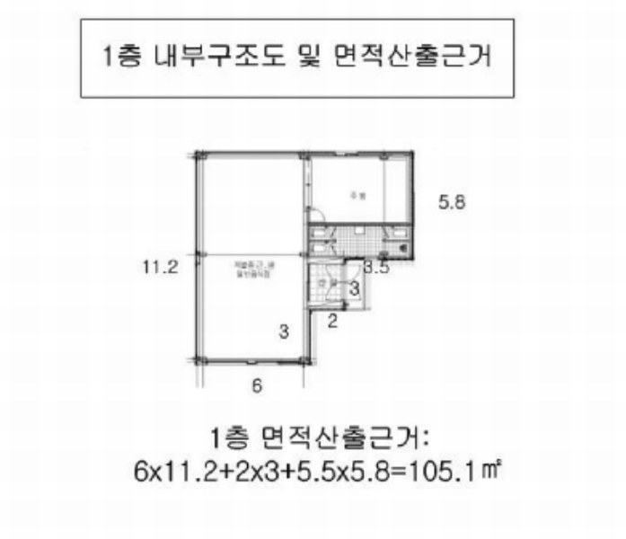 2025타경973 경상남도 양산시 호계길 96-38 근린주택 경매 이미지