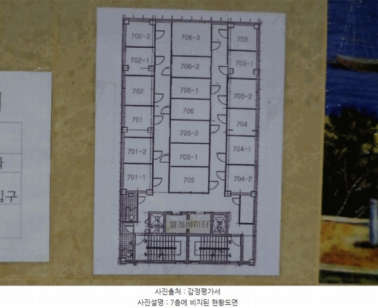 2025타경507905 인천광역시 남동구 인하로507번길 108, 중앙레지던스 7층 703호 근린상가 경매 이미지