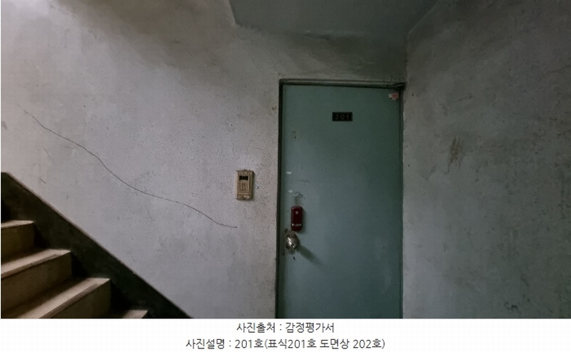 2024타경571619 인천광역시 미추홀구 신기길 42-7, 덕성빌라 비동 2층 201호 다세대(빌라) 경매 이미지