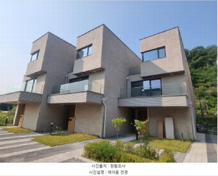 2025타경502535 세종특별자치시 해밀동 701 다세대(빌라) 경매 이미지
