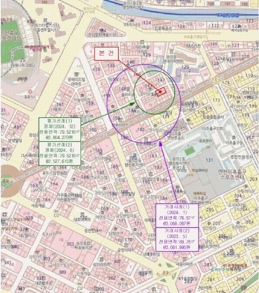 2025타경503200 인천광역시 미추홀구 미추로46번길 34, 밀레니엄 9층 903호 오피스텔[계약29평형] 경매 이미지