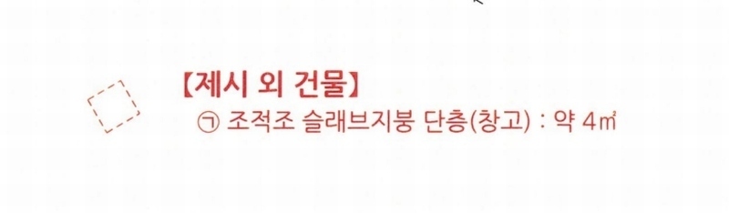 2024타경2940 경상남도 함안군 법수면 윤외리 1529-1 농지 경매 이미지