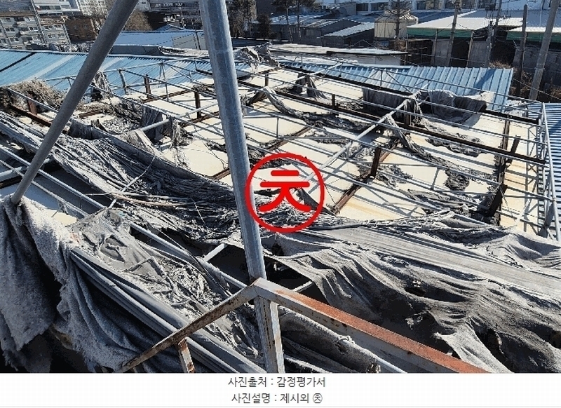 2025타경70039 경기도 양주시 덕계동 682-5 공장 경매 이미지