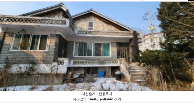 2025타경70039 경기도 양주시 덕계동 682-5 공장 경매 이미지