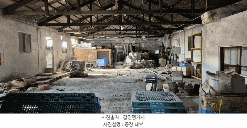 2025타경70039 경기도 양주시 덕계동 682-5 공장 경매 이미지