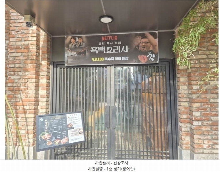2024타경3141 서울특별시 마포구 토정로35길 11, 인우빌딩 2층 201호외10개호 근린상가 경매 이미지